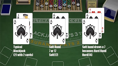 Blackjack